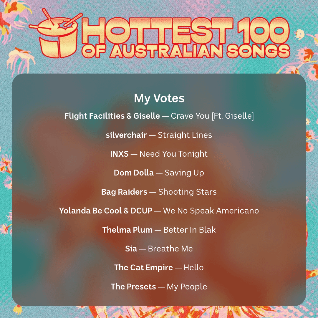submitted votes - hottest 100 of all time